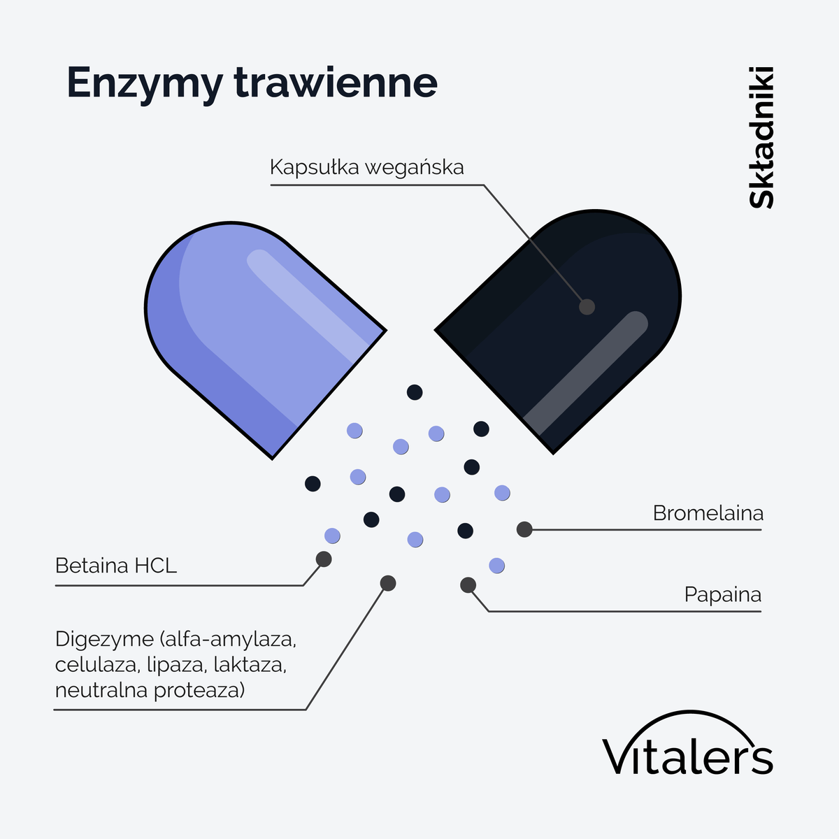 Vitaler's Enzymy Enzymy Trawienne - 60 kapsułek