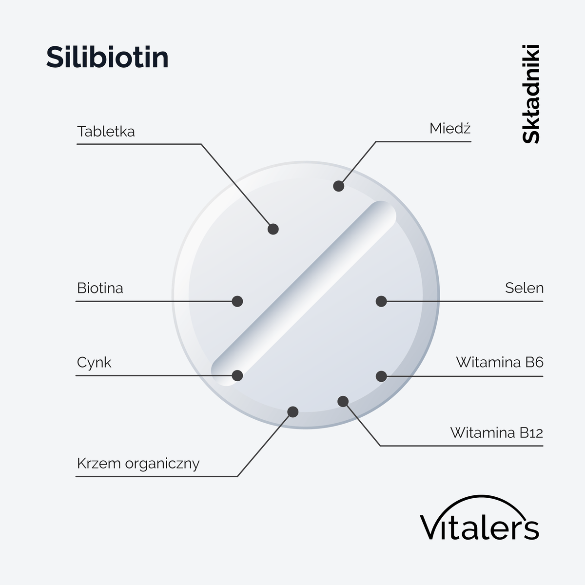 Vitaler's Specjalistyczne Silibiotin (Skóra, Włosy, Paznokcie) - 180 tabletek